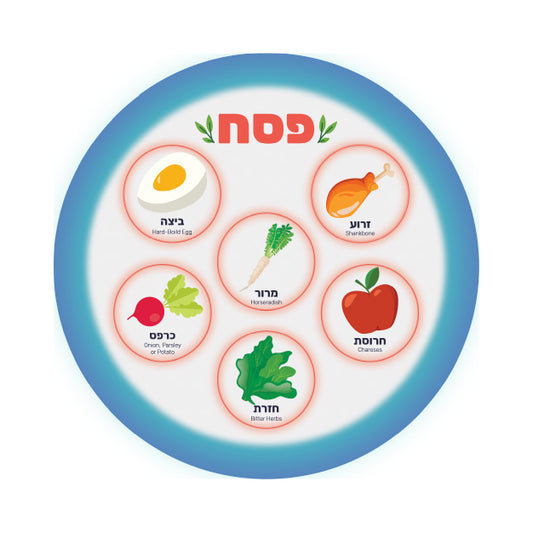 Disposable Seder Plate